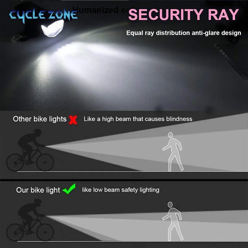 Bike Light Set: USB Rechargeable Front Light and Taillight - 3 Modes, Easy Installation, Bicycle Accessories for Road and MTB