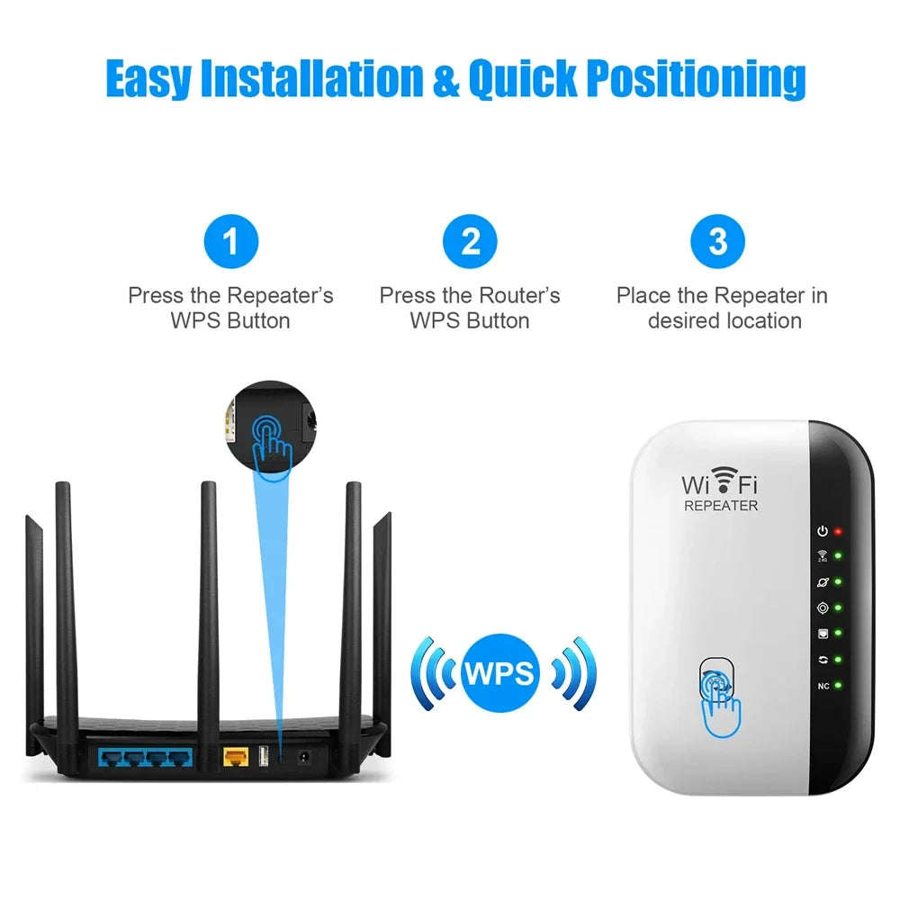 300Mbps Wireless Wi-Fi Repeater and 2.4G Router | Range Extender & Signal Amplifier 802.11N Network Card Adapter